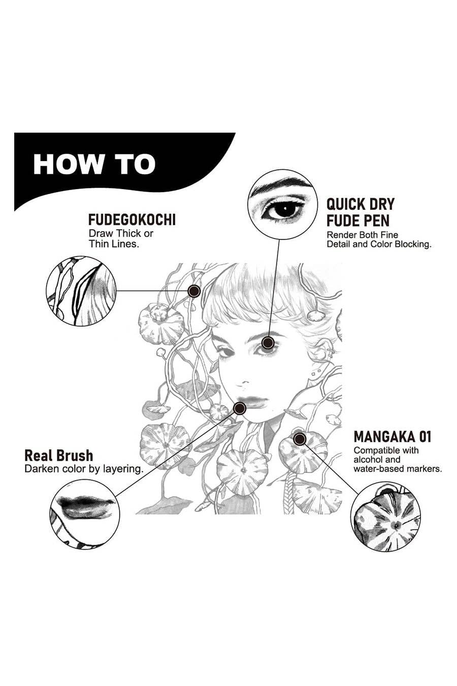 Chartpak, Inc. - Wholesale Art Set - Kids & Baby - Zig® Illustration Drawing Sets5