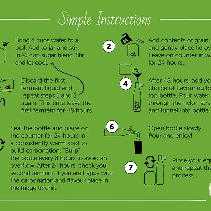 Happy Gut - Wholesale Protein/Superfood Powder - Dehydrated Water Kefir Grains - Happy Gut Pro3