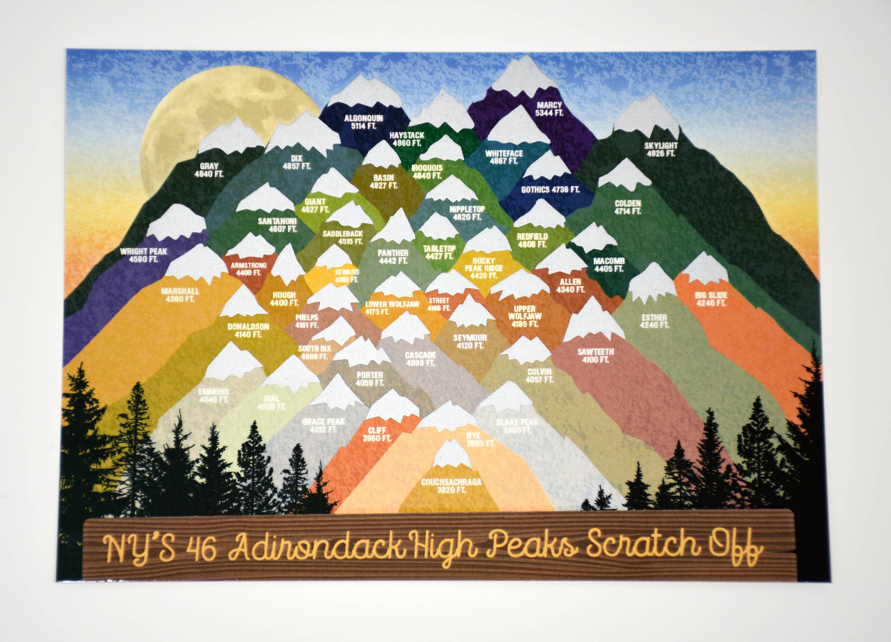 REMOVED BRAND - Wholesale Poster - NY'S Adirondack 46 High Peaks Hiking Scratch Off9