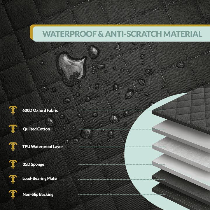 Katziela - Wholesale Pet Carrier - Dog - Katziela Single Dog Back Seat Cover Waterproof Quilted 3