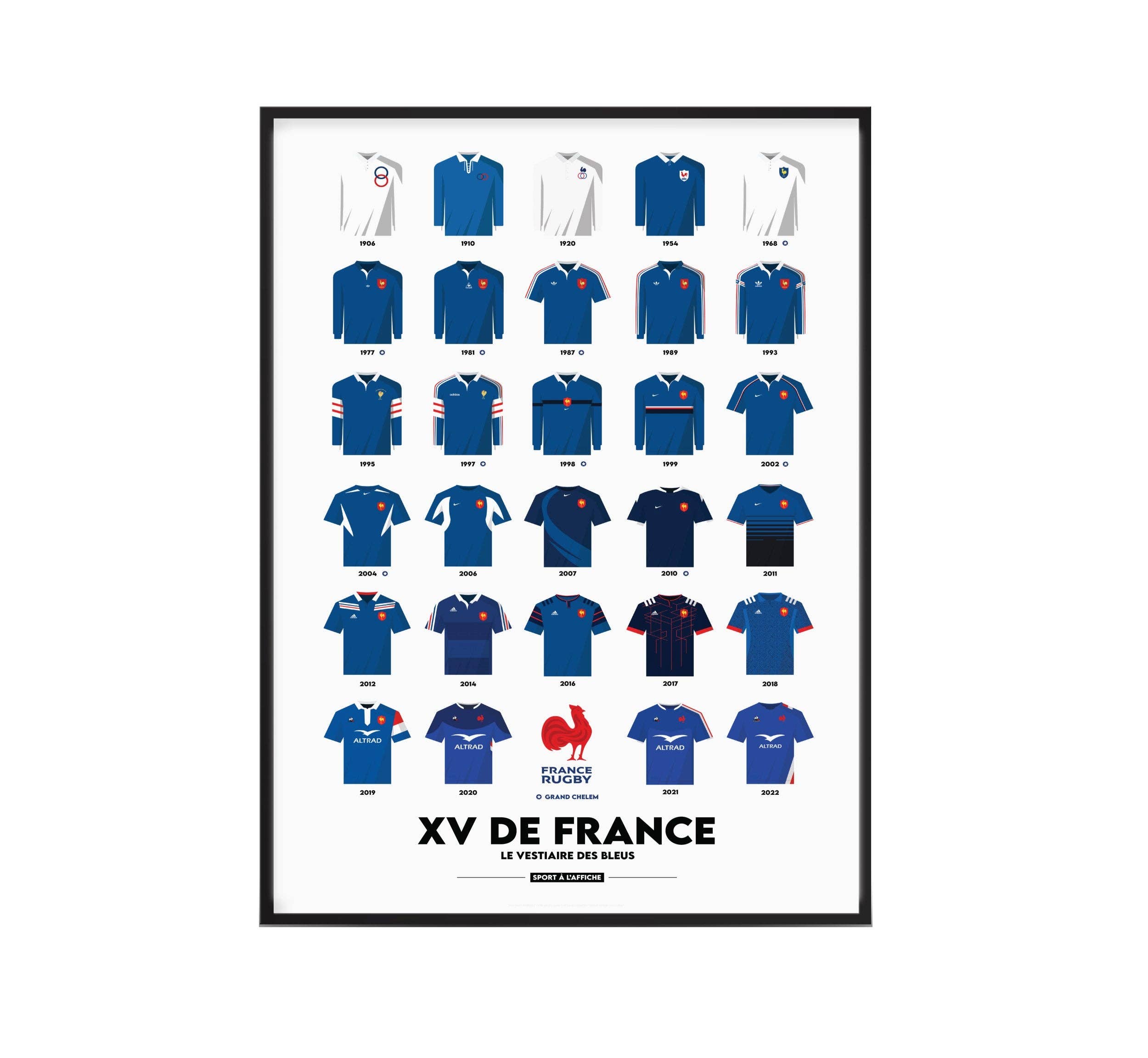 Sport à l'Affiche - Wholesale Poster - RUGBY | France XV | Historic Jerseys | The Locker Room of5