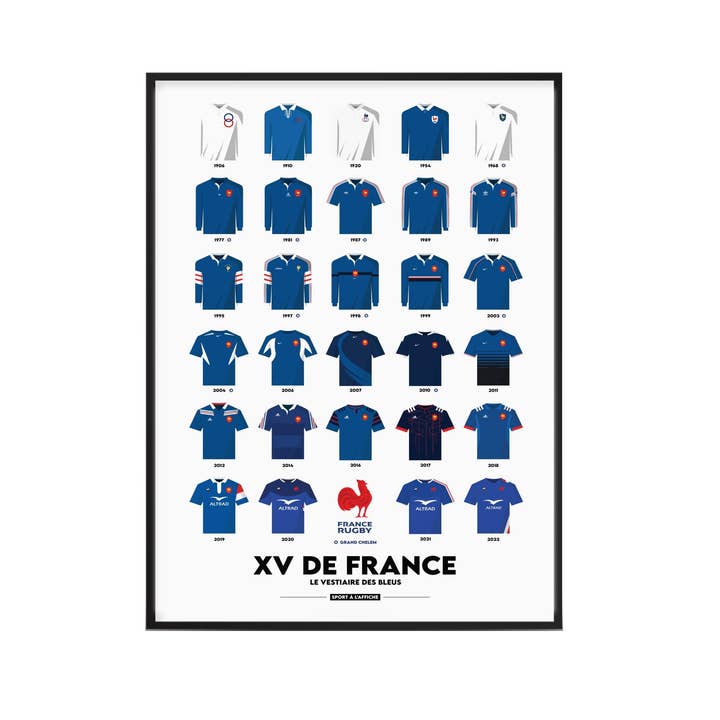 Sport à l'Affiche - Wholesale Poster - RUGBY | France XV | Historic Jerseys | The Locker Room of5