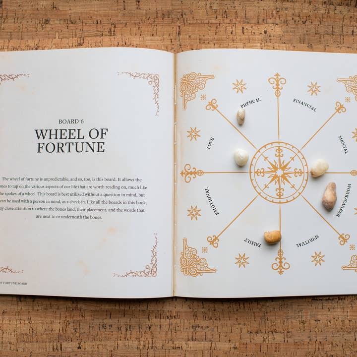 Red Wheel/Weiser LLC - Wholesale Body, Mind & Spirit Book - Throwing Bones, Crystals, Stones, and Curios-Mystic Dylan2
