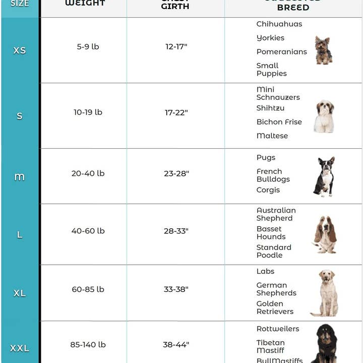 Joyride Harness - Wholesale Pet Harness - Dog - Denim Joyride Basic Essential Dog Harness 1.0