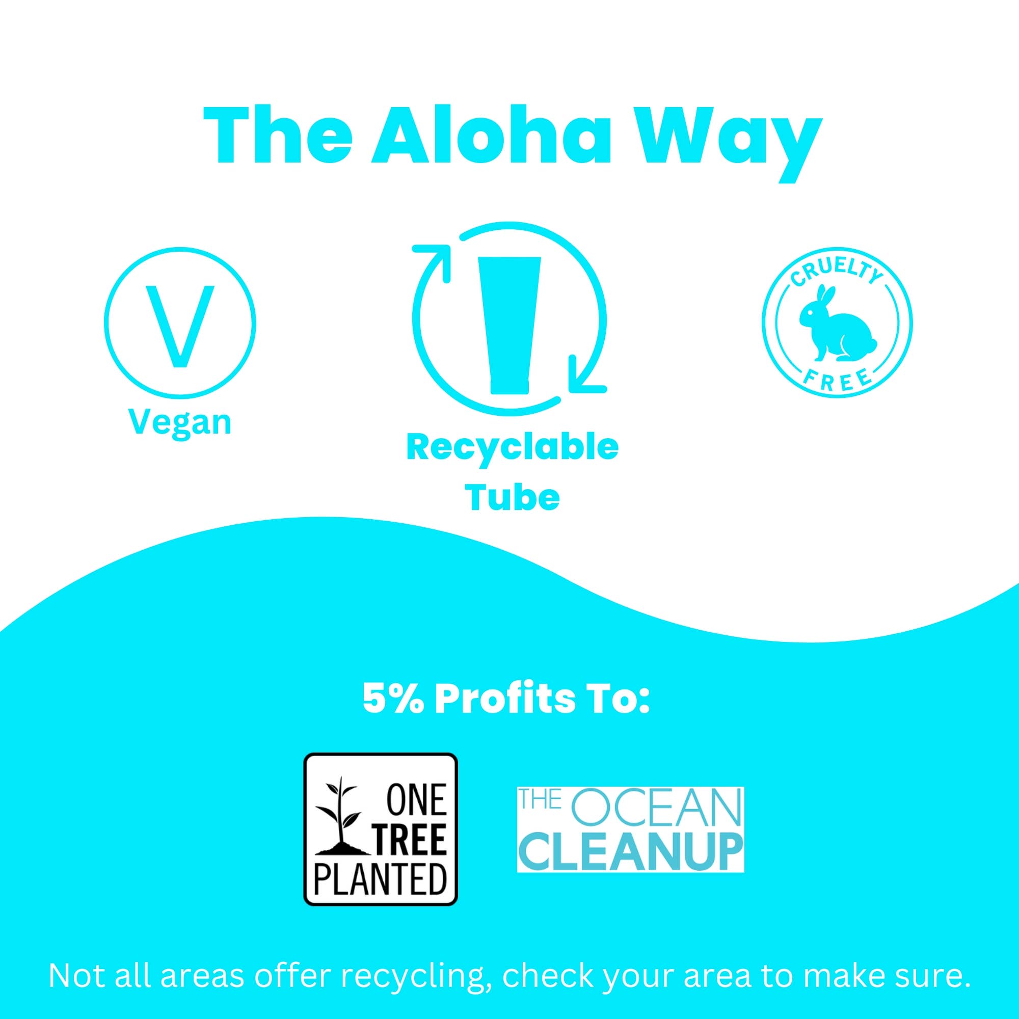 Aloha Naturals - Wholesale Toothpaste - Aloha Naturals Nano Hydroxyapatite Toothpaste7