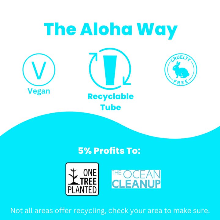 Aloha Naturals - Wholesale Toothpaste - Aloha Naturals Nano Hydroxyapatite Toothpaste7