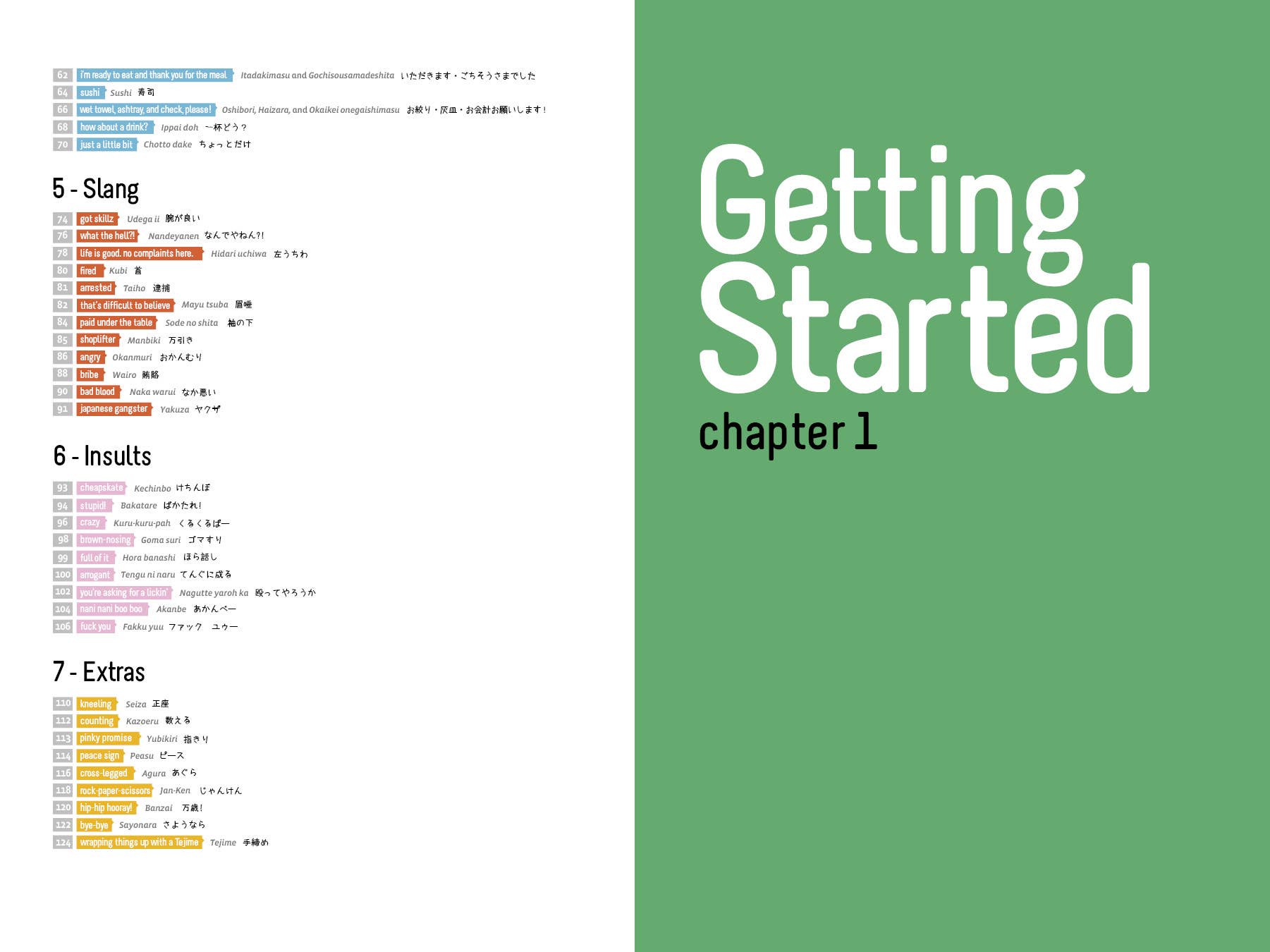 Schiffer Publishing - Wholesale Language & Linguistics - Maido: A Gaijin's Guide to Japanese Gestures and Culture2