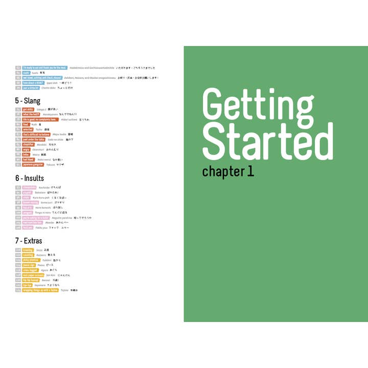 Schiffer Publishing - Wholesale Language & Linguistics - Maido: A Gaijin's Guide to Japanese Gestures and Culture2