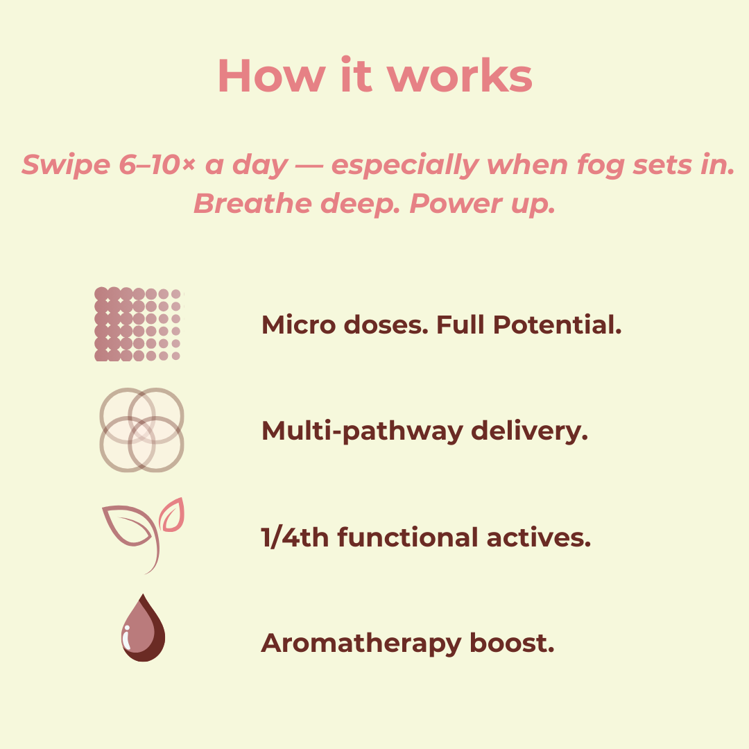 Efpy Beauty - Wholesale Lip Balm - Efpy Perk micro-dose lip balm | Natural freshness & focus3