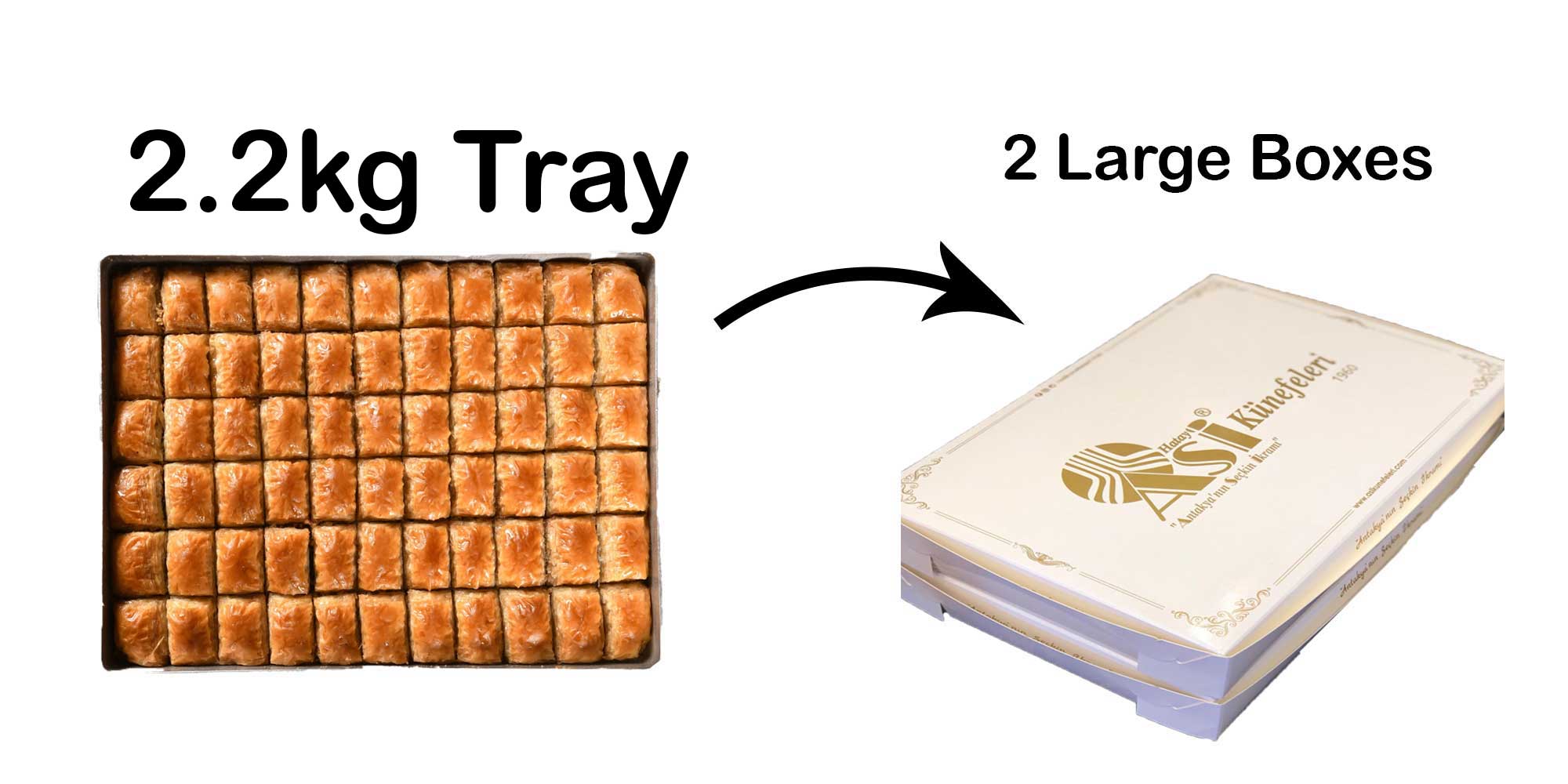 Aladdin - Wholesale Cookie - Asi Kunefeleri | Pistachio Baklava Tray3