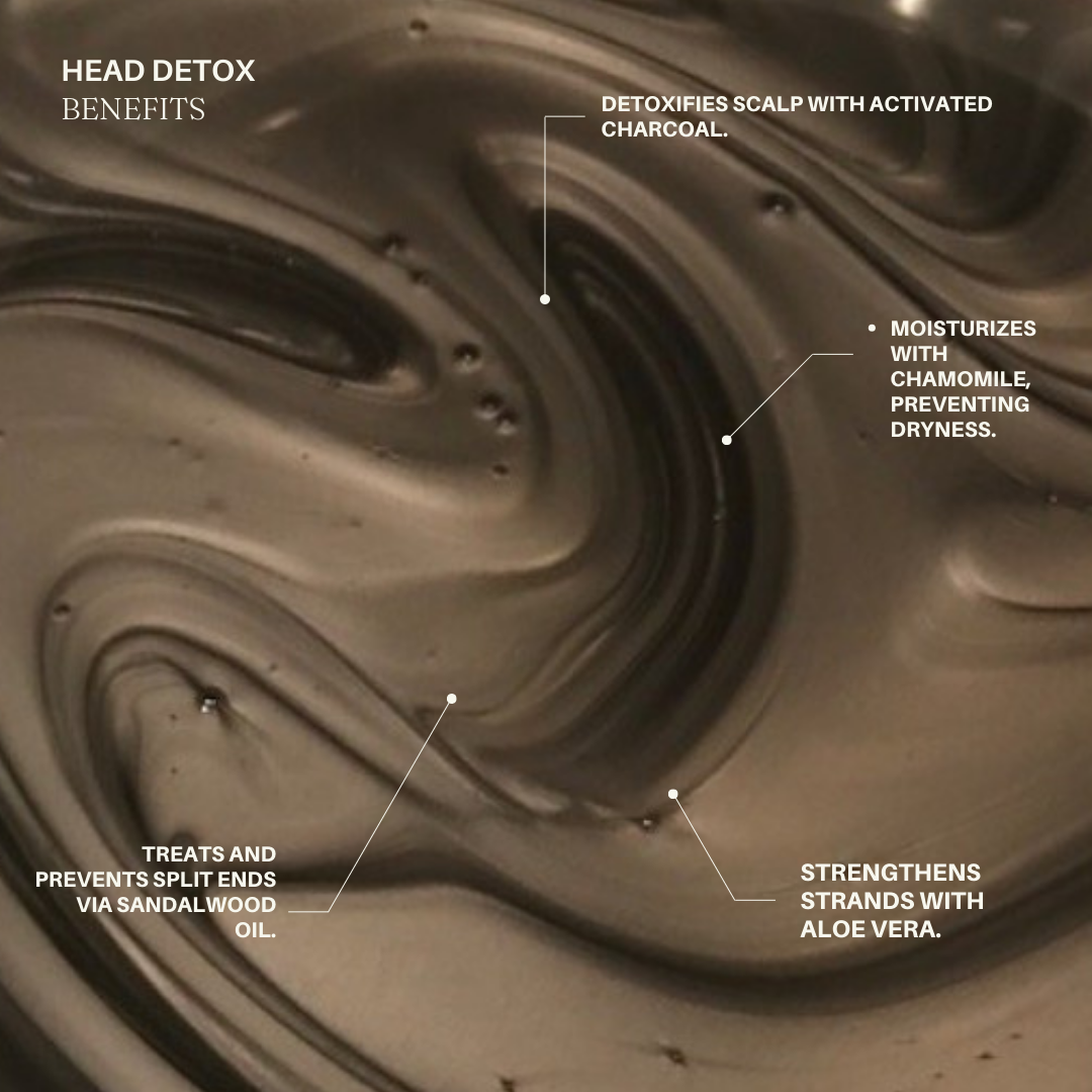 ATANA HEAD SPA, LLC - Wholesale Hair Shampoo - Head Detox: Charcoal & Chamomile Clarifying Shampoo1