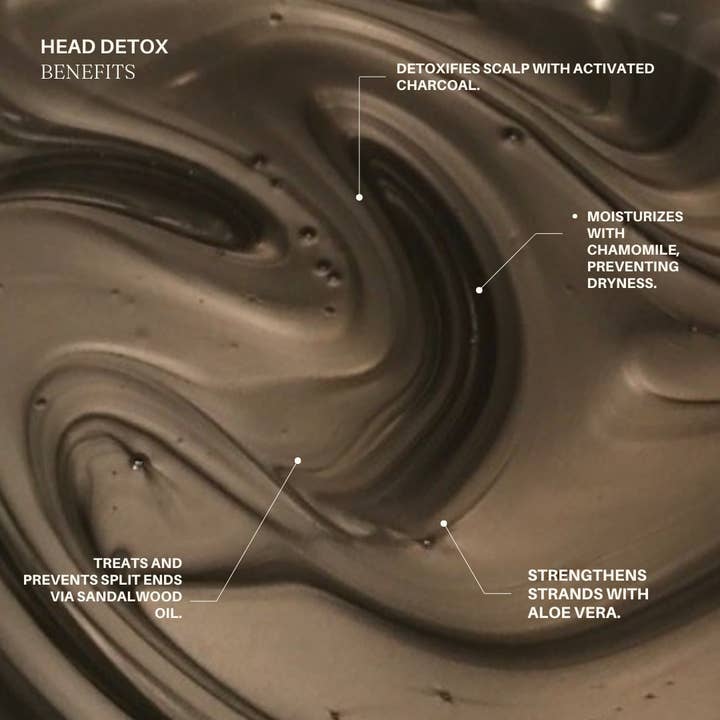 ATANA HEAD SPA, LLC - Wholesale Hair Shampoo - Head Detox: Charcoal & Chamomile Clarifying Shampoo1