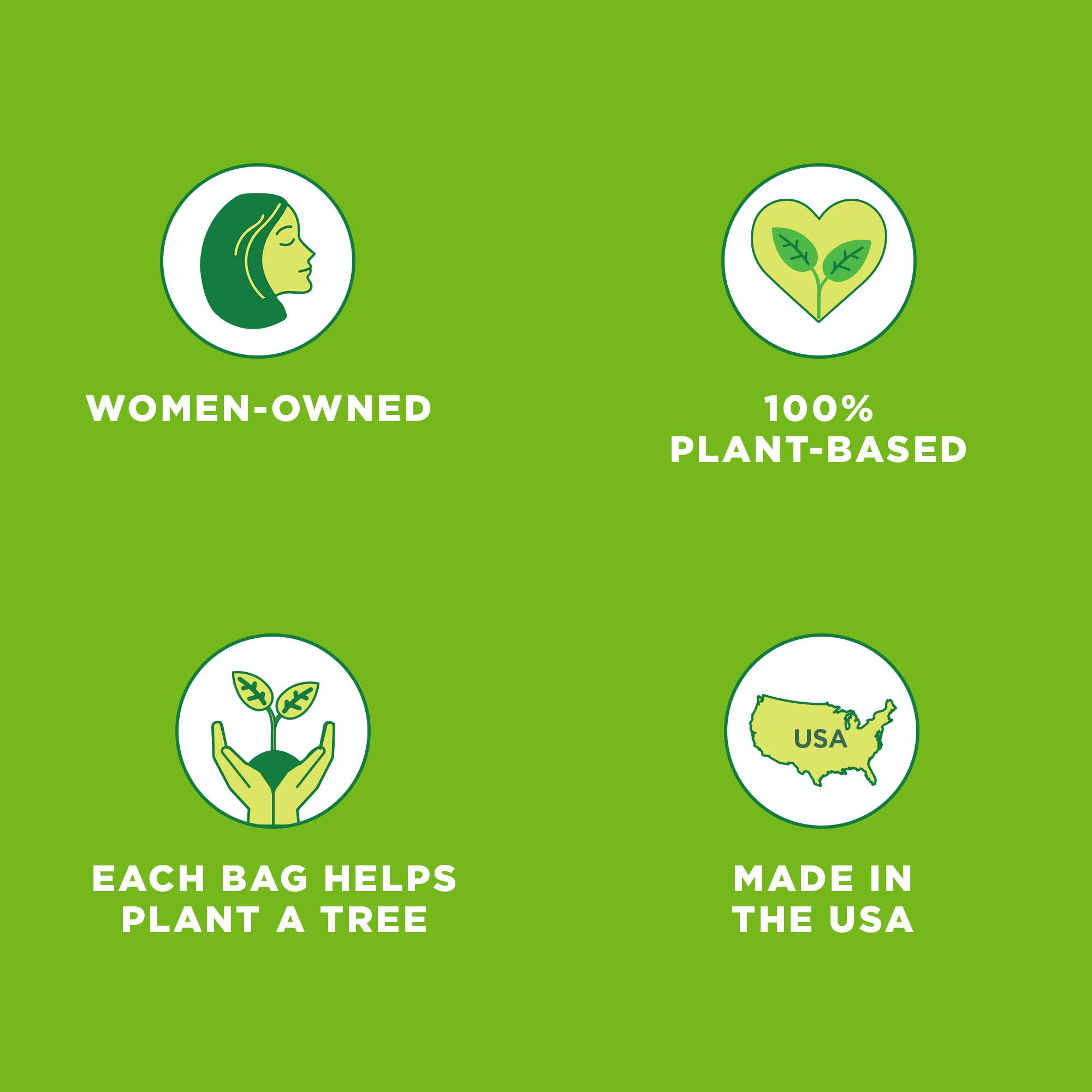 Bright Planet Pet - Wholesale Pet Treats - Dog - Better Bac'n Chews 6ct5