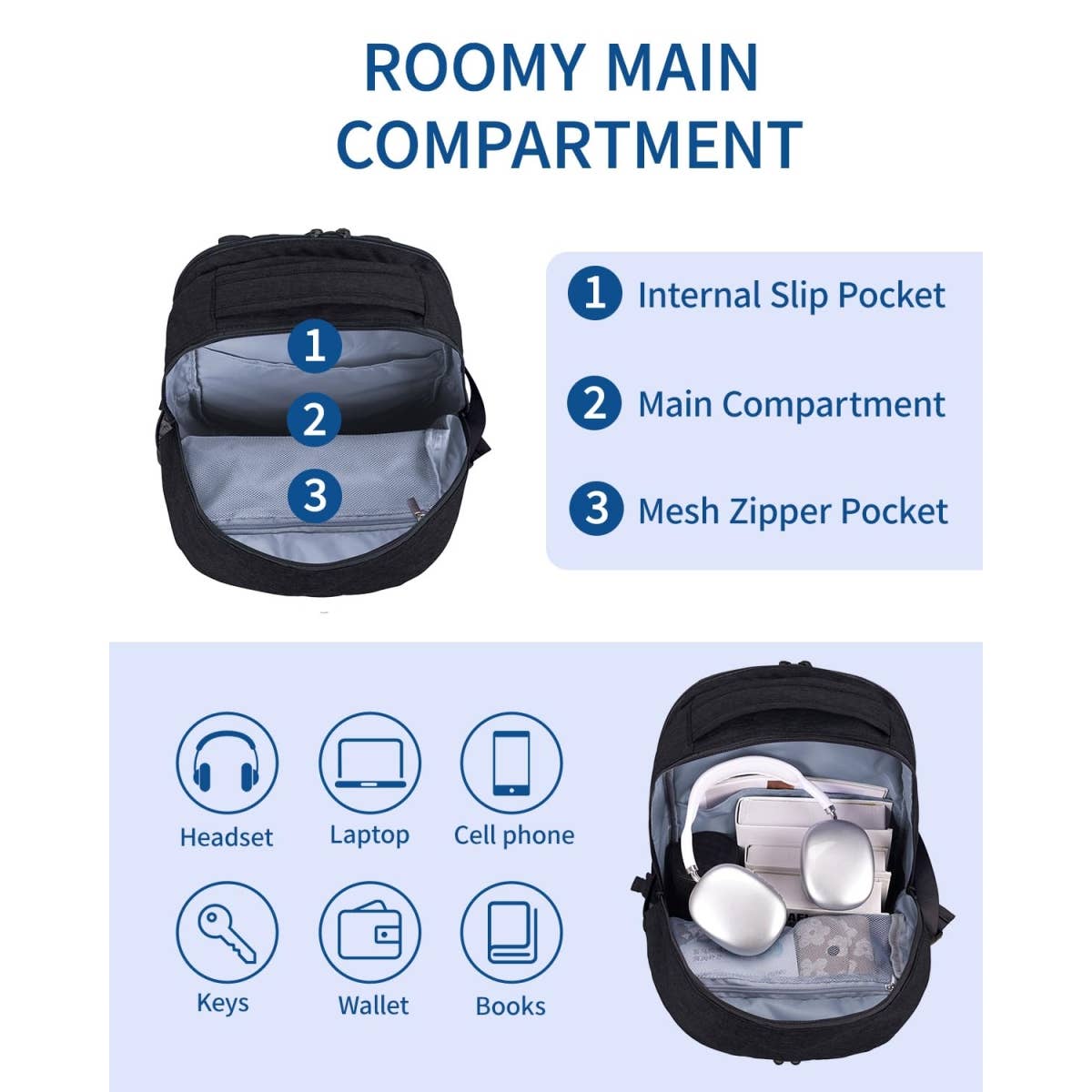 wandf – Großhandel Rucksack – Unisex – 18x14x8 Persönlicher Gegenstand Handgepäcktasche mit USB-Ladeanschluss31