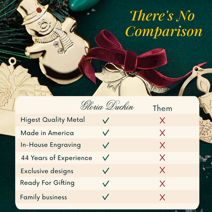 Gloria Duchin – wholesale Ornament – Pewter Holiday Snow Couple Ornament