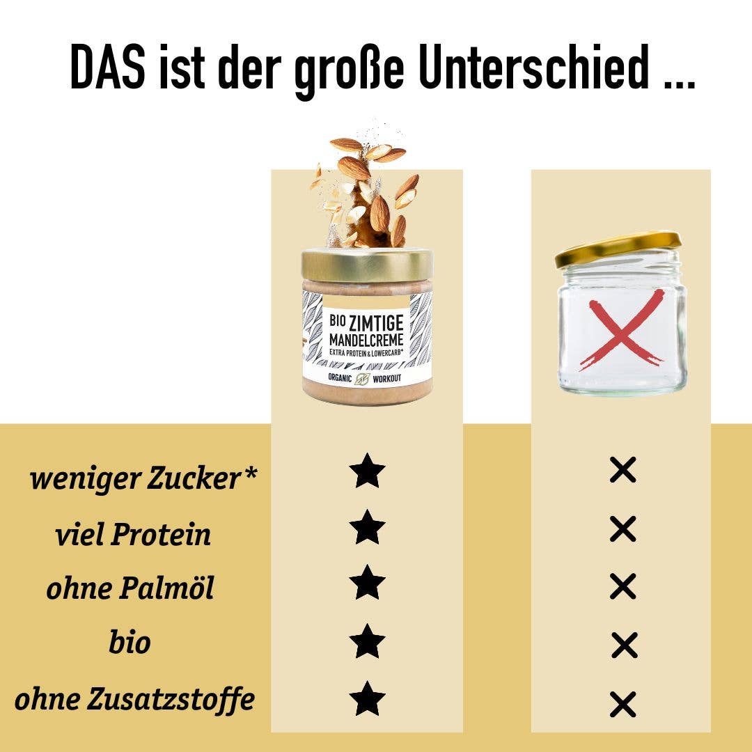 Organic Workout - Wholesale Nut Butter - Cinnamon Organic Almond Cream with Whey Protein + Vanilla (limited special edition)4