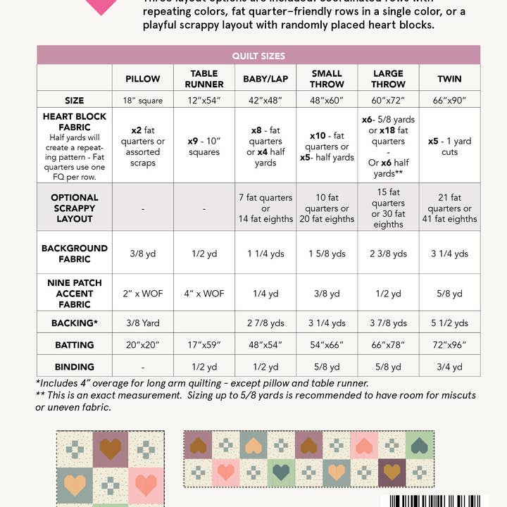 Quilty Love – wholesale Craft sewing kit – Cozy Checkered Hearts1