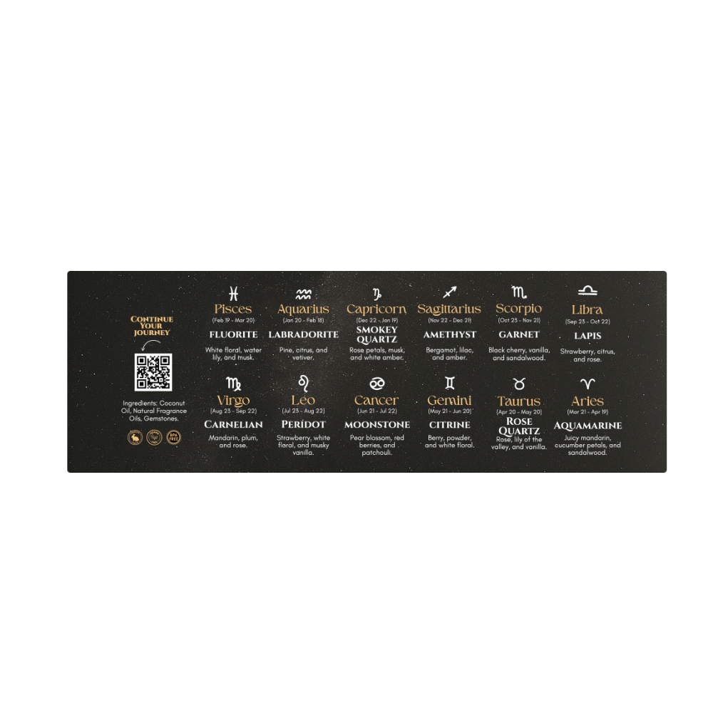 CIRCE - Wholesale Fragrance Oil - Zodiac Gemstone Perfume Oils  Discovery Set - 12 Piece Perfume Oil Sampler - Wholesales3