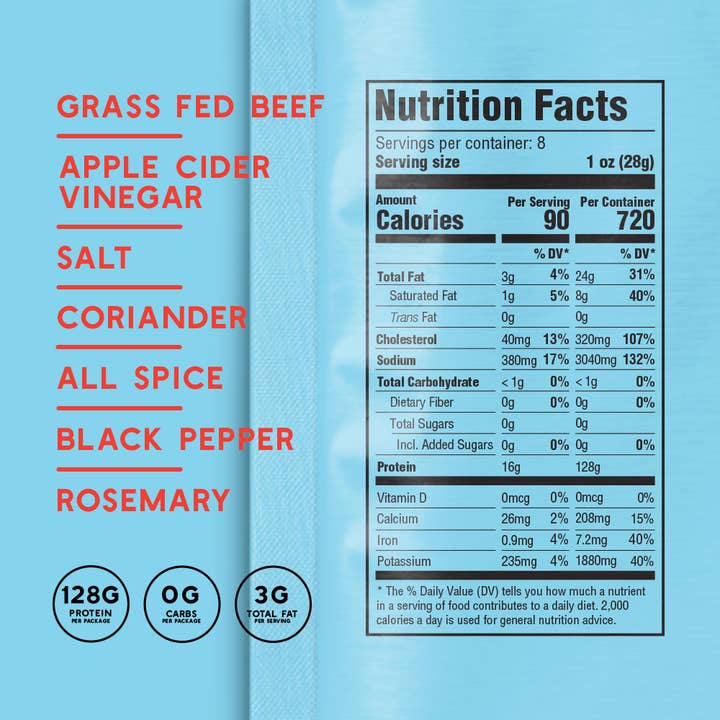 Brooklyn Biltong - Wholesale Jerky - 8oz Original Grass-Fed Zero Sugar Biltong Tender Jerky4