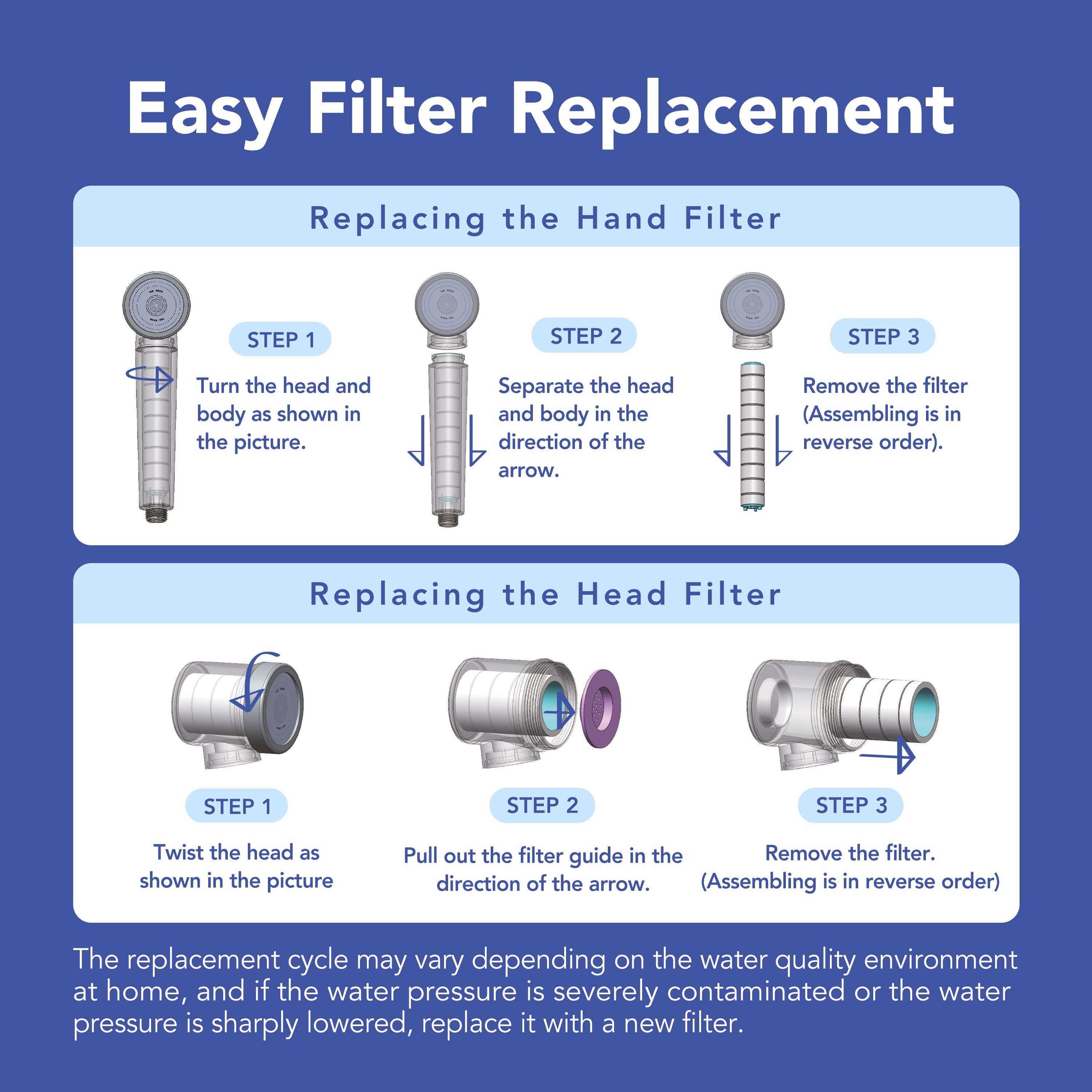 Kproduct4u – Großhandel Duschköpfe – ESL Doppelt-gefilterter Duschkopf (2 Farben)6
