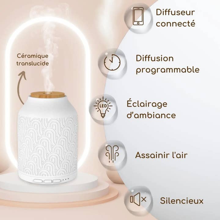 CocoBen's - Wholesale Electronic Diffuser - Connected Diffuser - Prague4