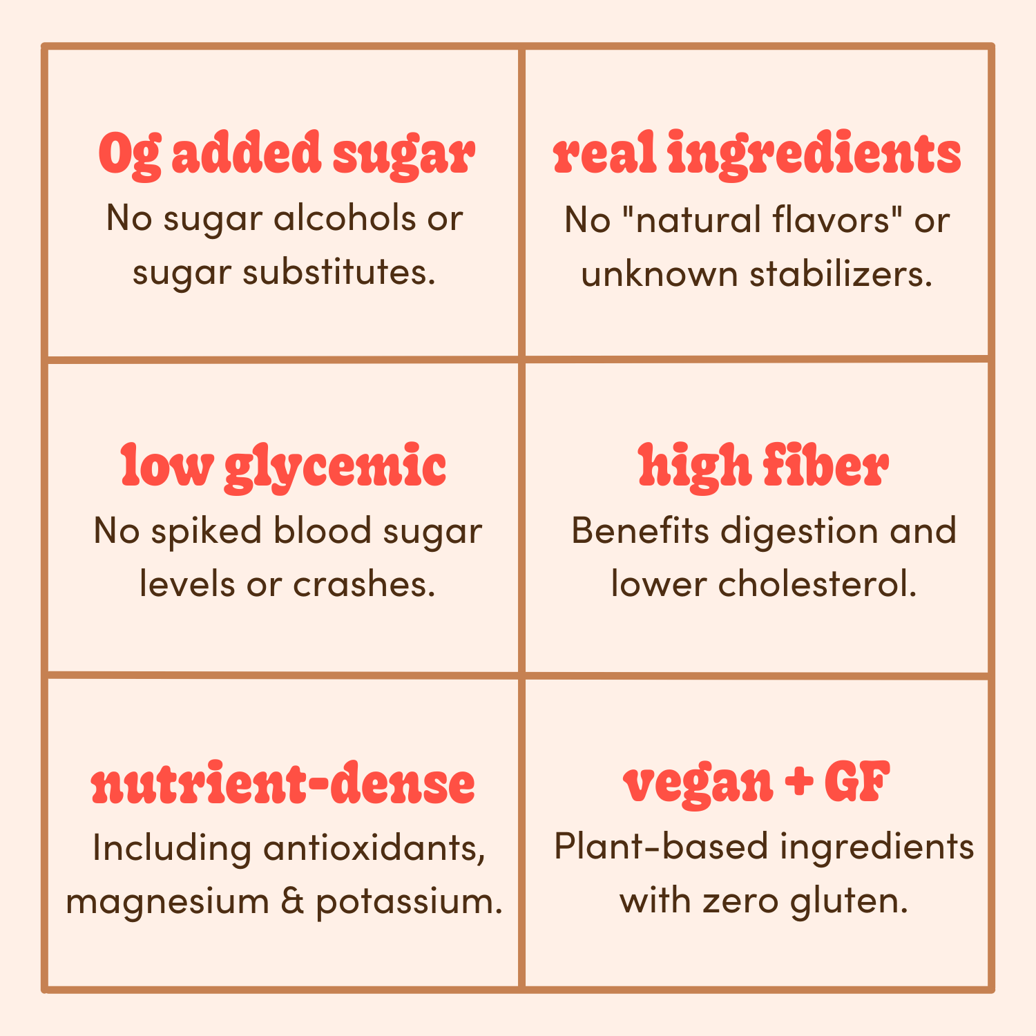 realsy - Wholesale Nuts - Chocolate Peanut Butter-Filled Medjool Dates - 10 unit/case5
