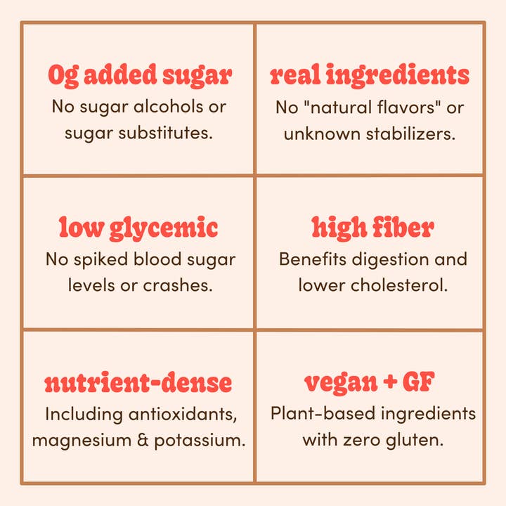 realsy - Wholesale Nuts - Chocolate Peanut Butter-Filled Medjool Dates - 10 unit/case5