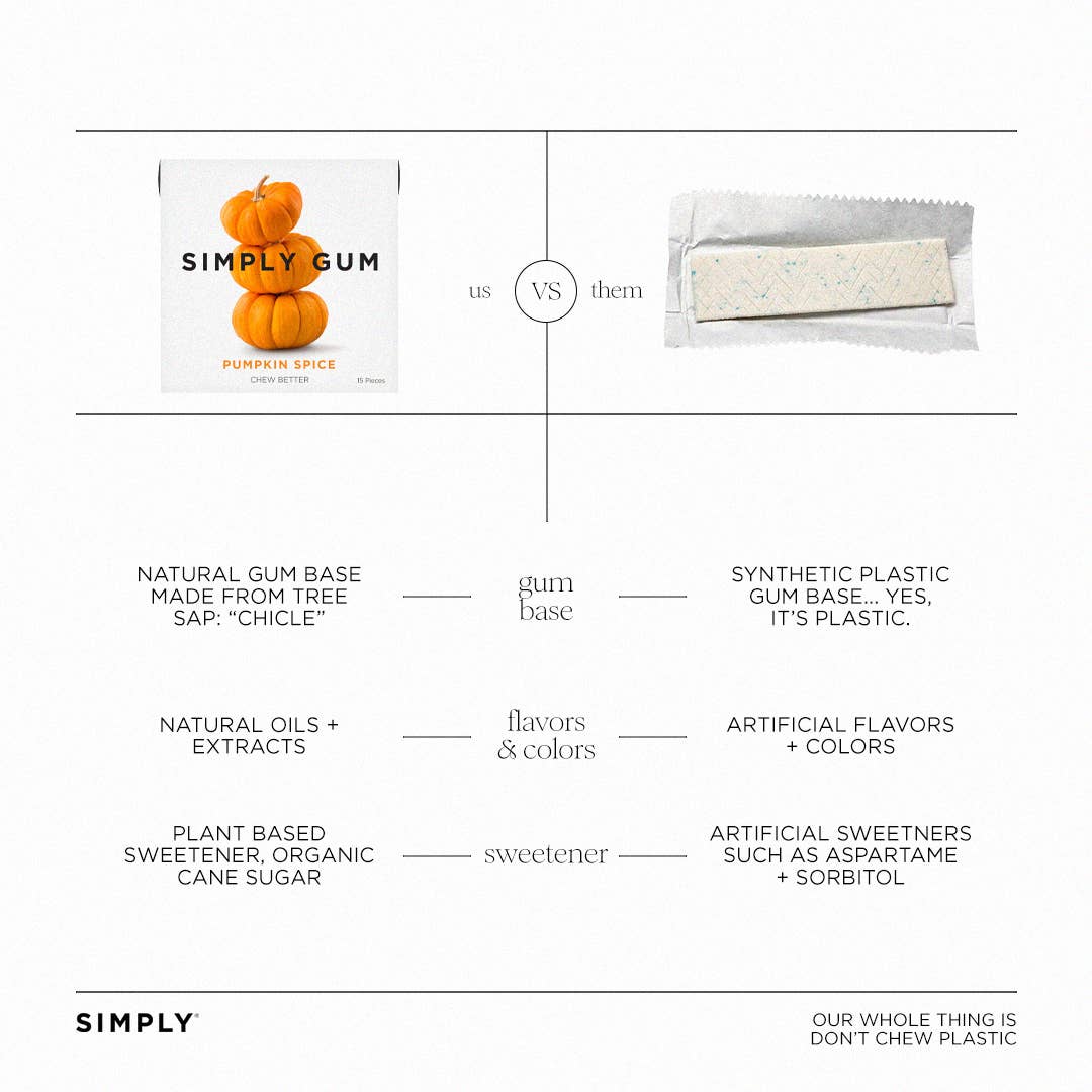 Simply Gum – wholesale Tuggummi – Pumpkin Spice Tuggummi - Naturligt + Plastfritt | 6-pack7