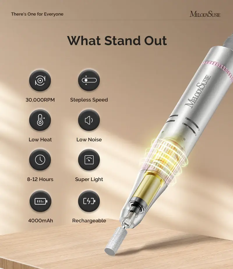 MELODYSUSIE – wholesale Electronic skincare device – SC320F Rechargeable Nail Drill 30000RPM2