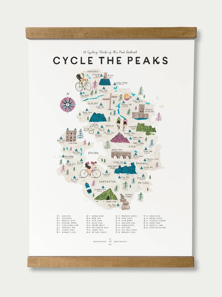 Lista de verificación del mapa A3 para ciclar en el Distrito de los Picos para venta al por mayor de Oldfield Design Co