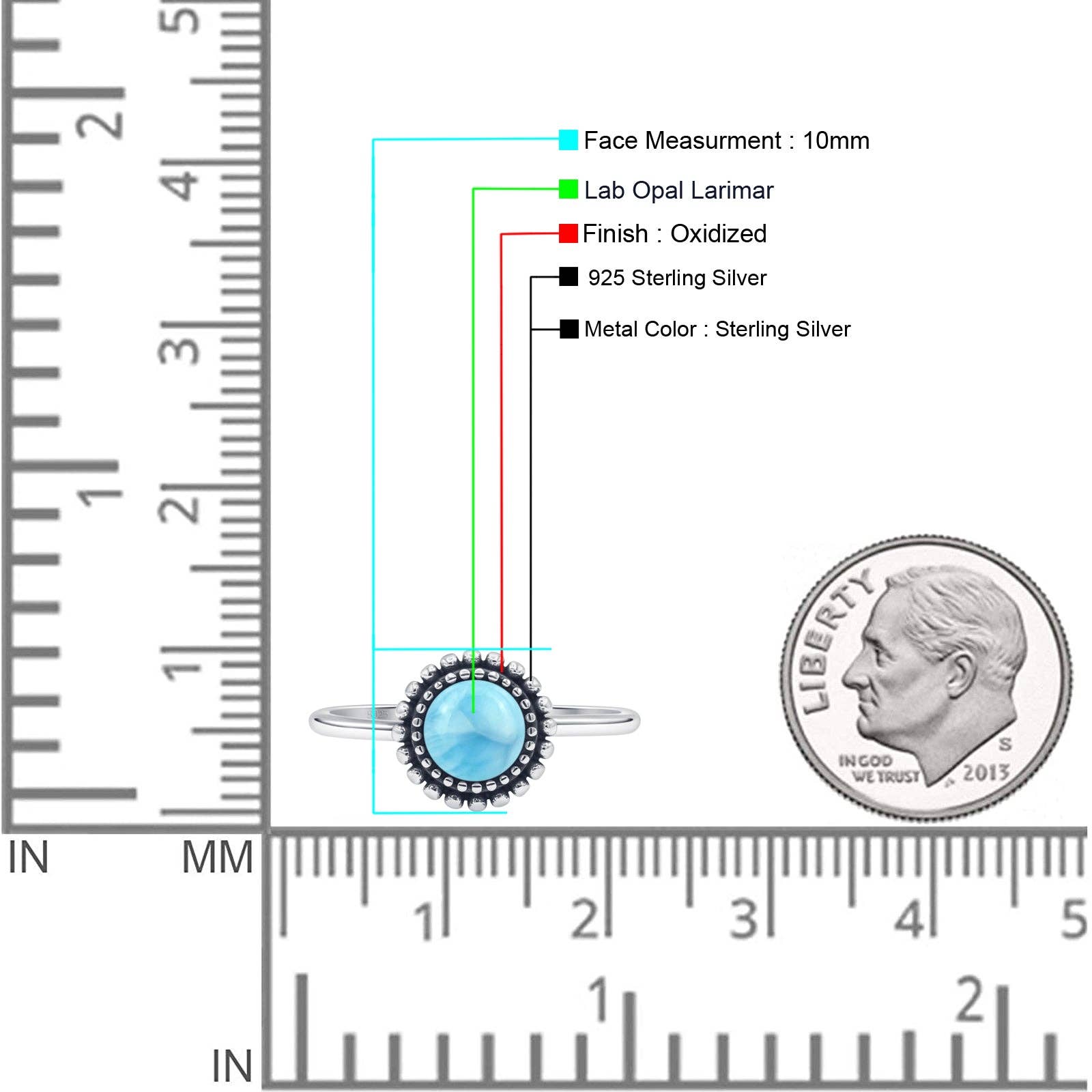 Round Larimar Beaded Rings for wholesale on Faire3