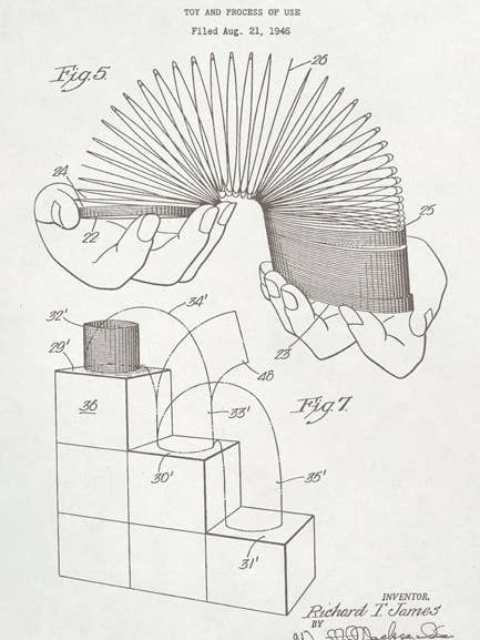 Slinky Toy Patent Art Print for wholesale by Keep Calm Collection