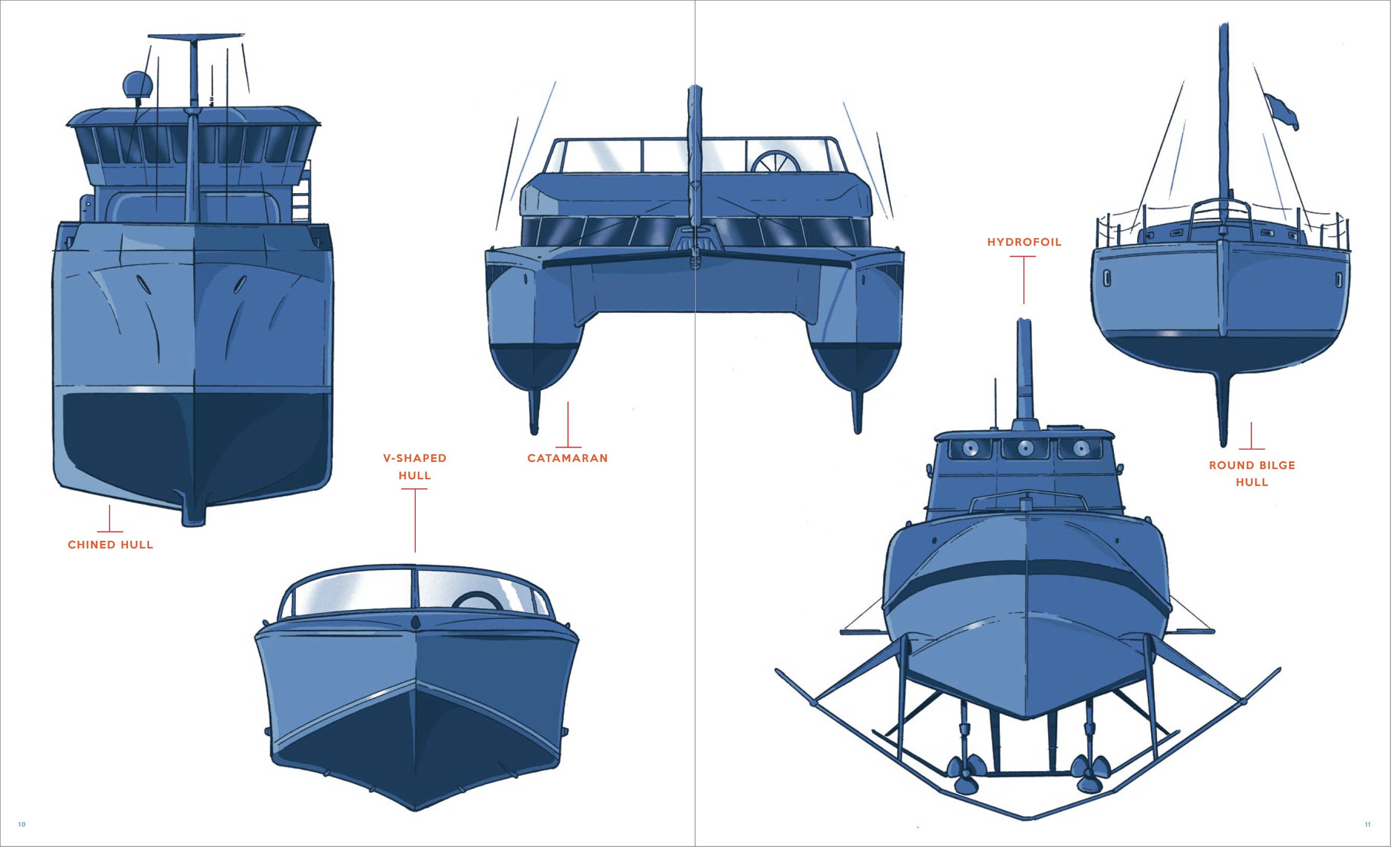 Penguin Random House LLC - Wholesale Transportation - Boats1