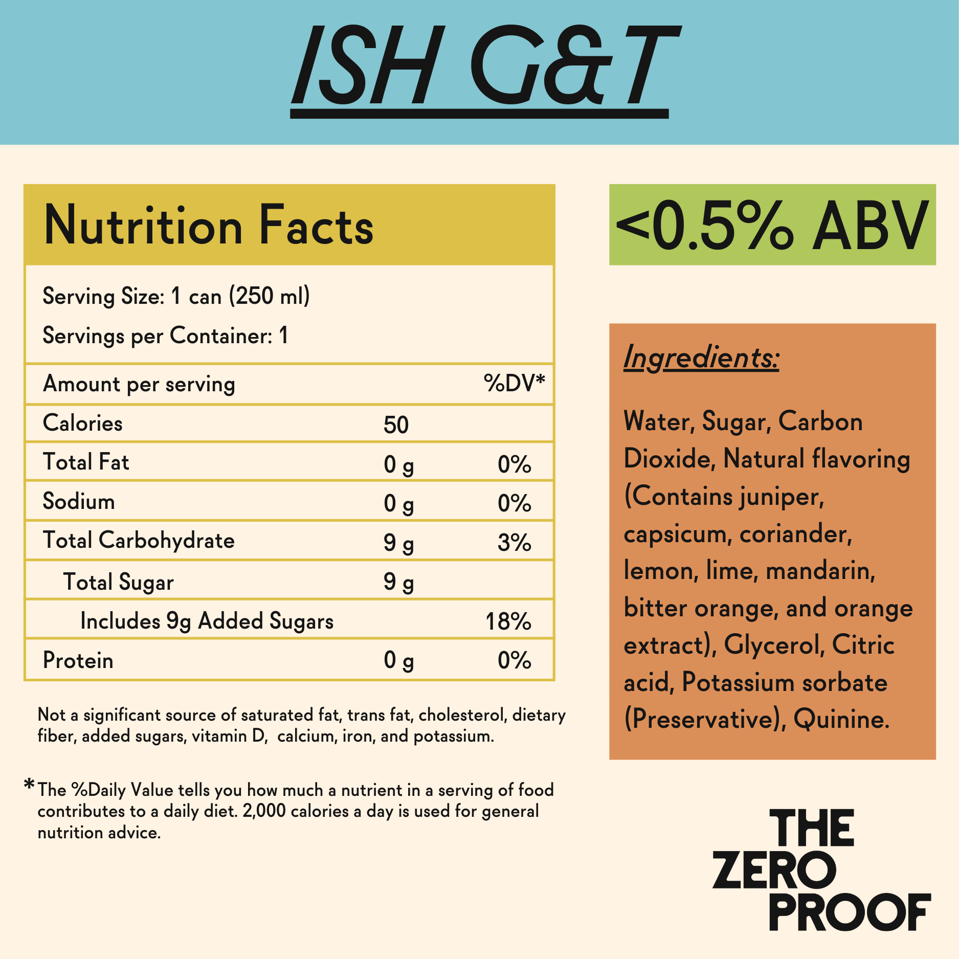 The Zero Proof - Wholesale Non-Alcoholic Aperitif/Mocktail - ISH G&T - 4-Pack4