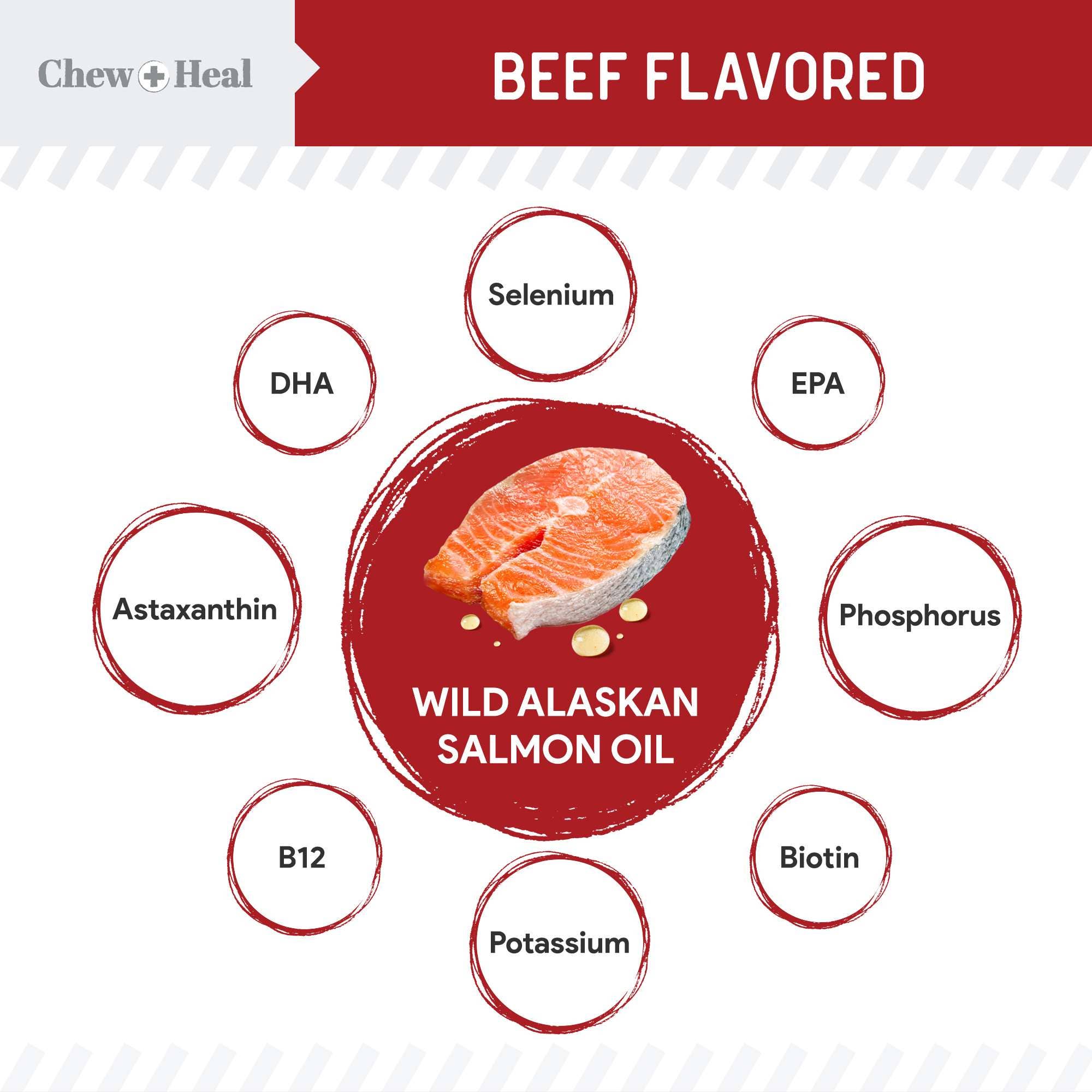 Chew + Heal - Wholesale Pet Supplement - Cat/Dog - Wild Alaskan Salmon Oil Hearty Beef Flavor for Dogs & Cats3