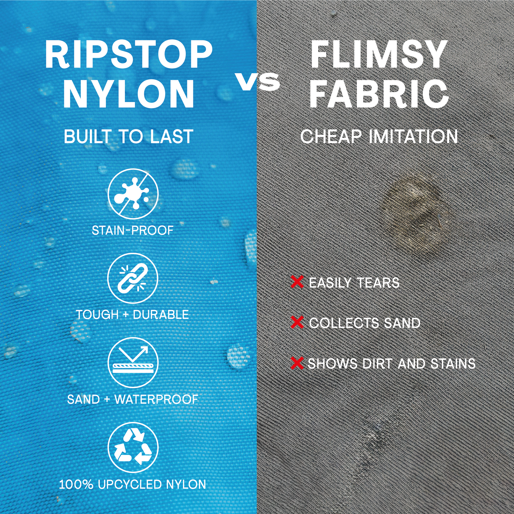 Bodysurf – Saco de praia por atacado – Bolsa de Praia Impermeável Extra Grande em Nylon Ripstop10