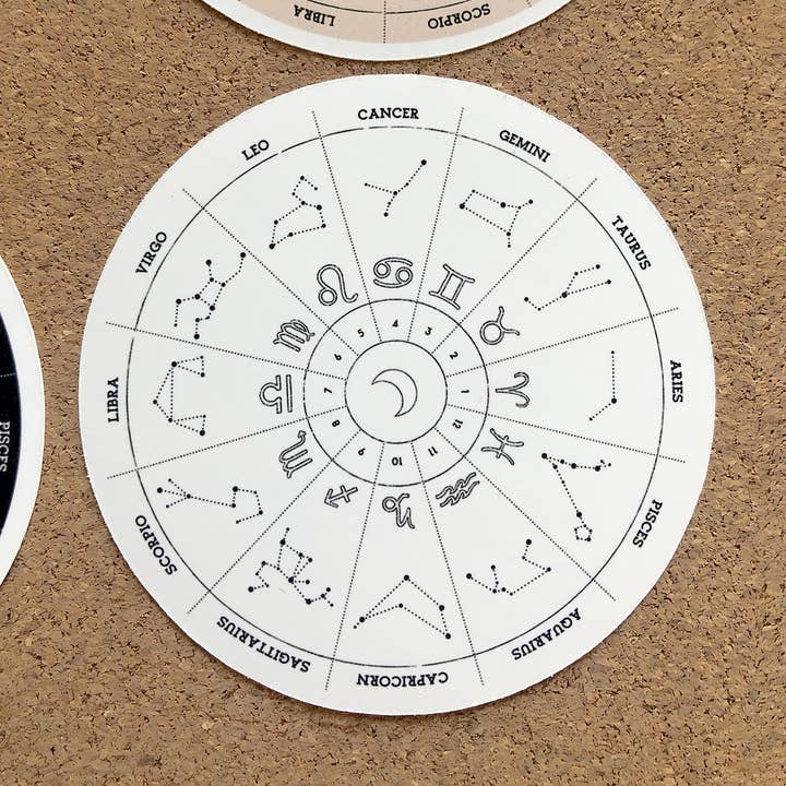 White Zodiac Wheel Sticker for wholesale by LittleMagicPrints