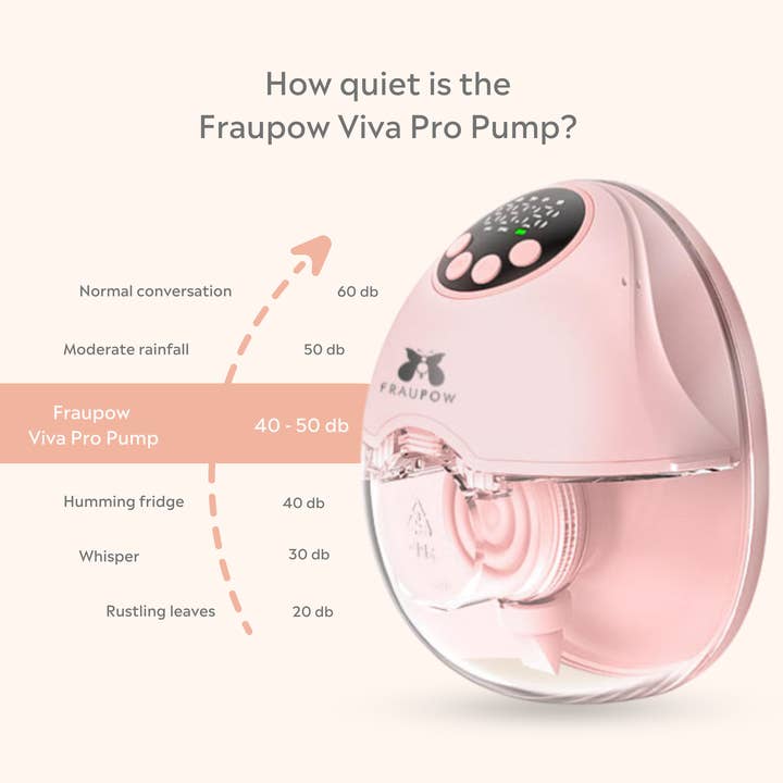 Fraupow - Wholesale Nursing Pillow/Pad - Maternity - Fraupow Viva Pro Wearable Breast Pump3