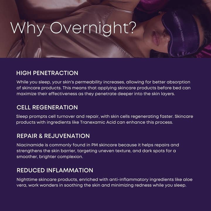 Bushbalm - Wholesale Facial Moisturizer - After Dark Brightening Gel 2