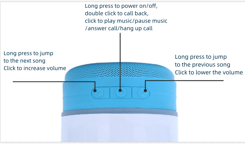 Your Custom Sports - Wholesale Insulated Mug/Tumbler - *Bluetooth* - 20 oz Stainless Steel Tumbler1