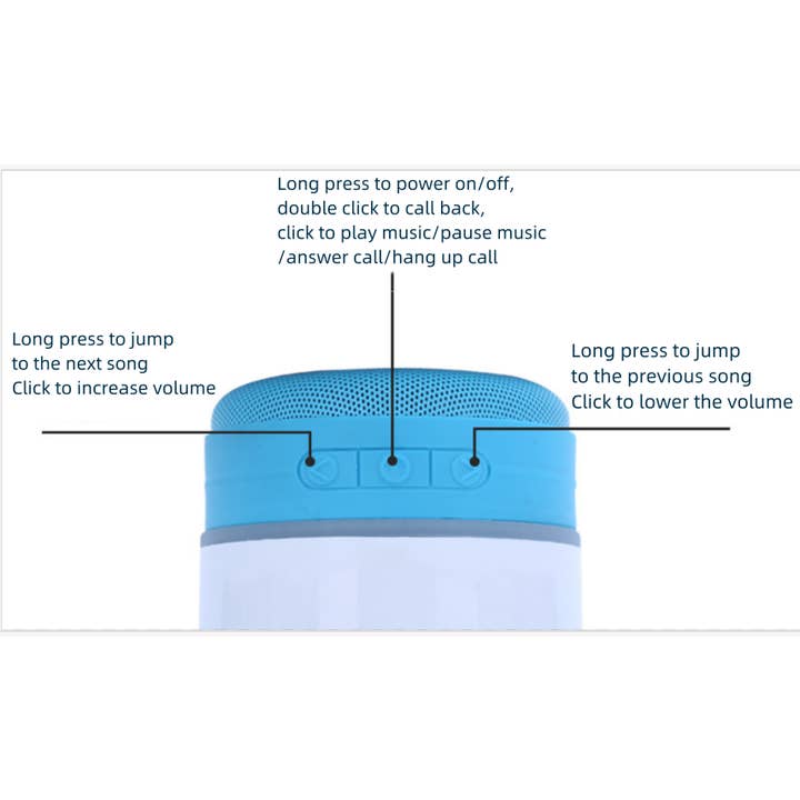 Your Custom Sports - Wholesale Insulated Mug/Tumbler - *Bluetooth* - 20 oz Stainless Steel Tumbler1