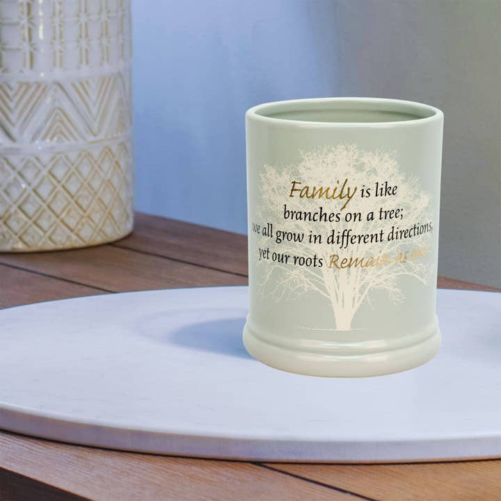 Dicksons - Wholesale Wax Warmer - Family Jar Candle Warmer
