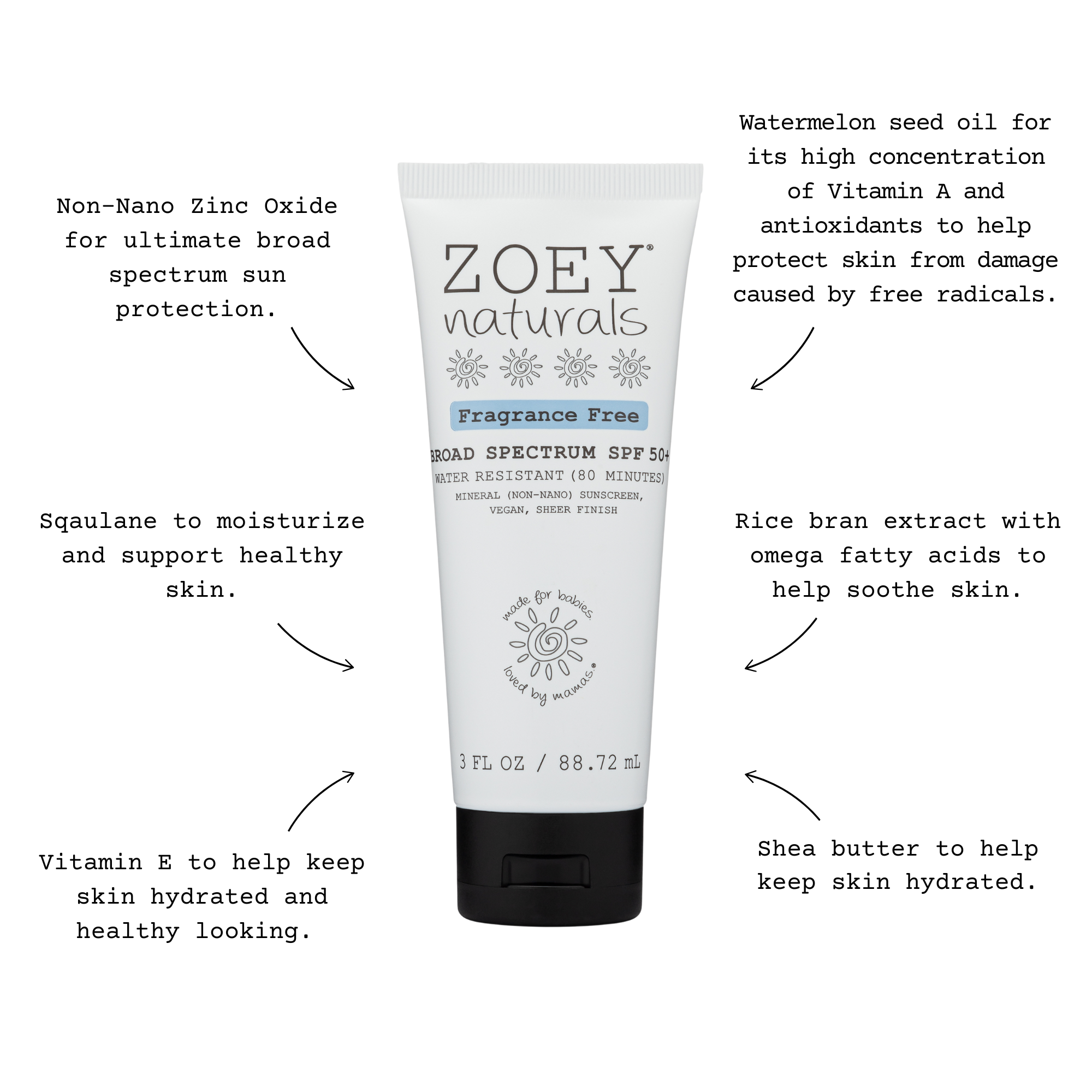 Zoey Naturals - Wholesale Sunscreen - Fragrance Free Broad Spectrum SPF 50+ Mineral Sunscreen2