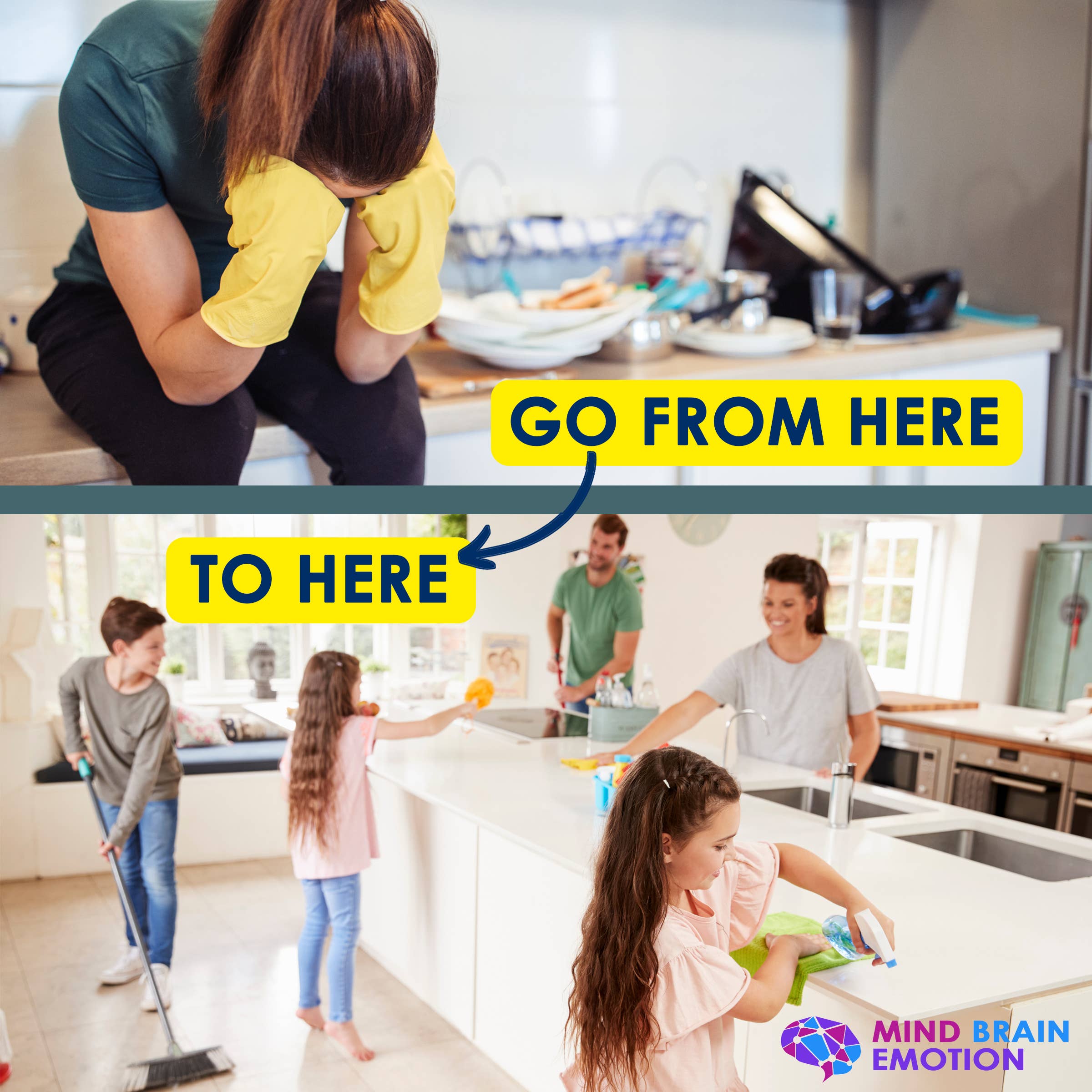 Mind Brain Emotion – Großhandel Kartenspiele – 52 Grundlegende Lebenskompetenzen7