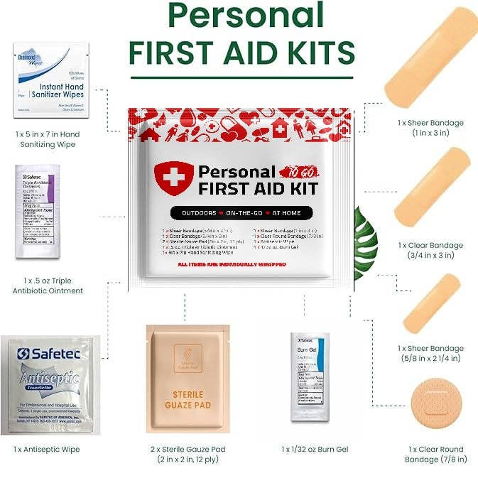 Kit U Safe – wholesale Första hjälpen-kit – Röd Mini Första Hjälpen Kit1