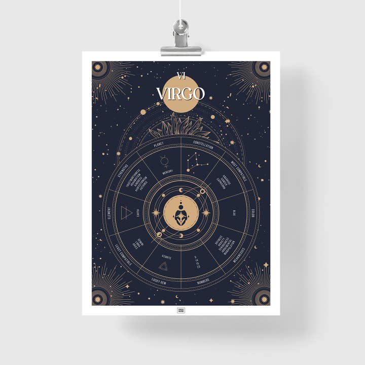 Virgo Zodiac Poster pour la vente par FROG POSTERS