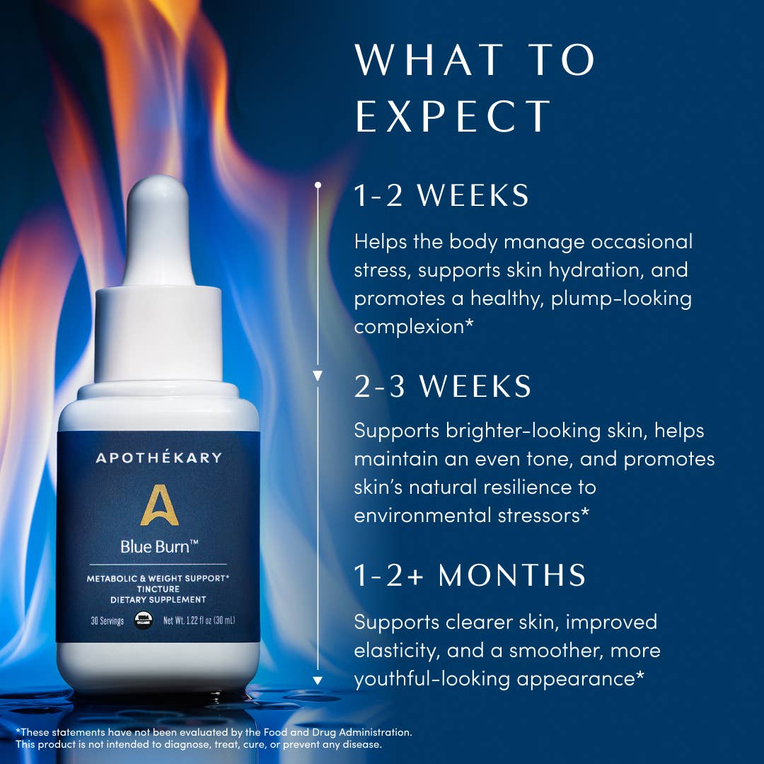 Apothékary - Wholesale Tincture - TOP SELLER: Blue Burn® - metabolism & weight loss drops2