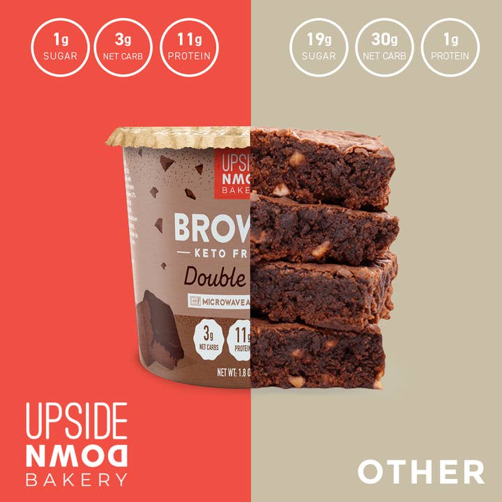 Upside Down Bakery - Wholesale Brownie - Double Fudge Brownie Cup1