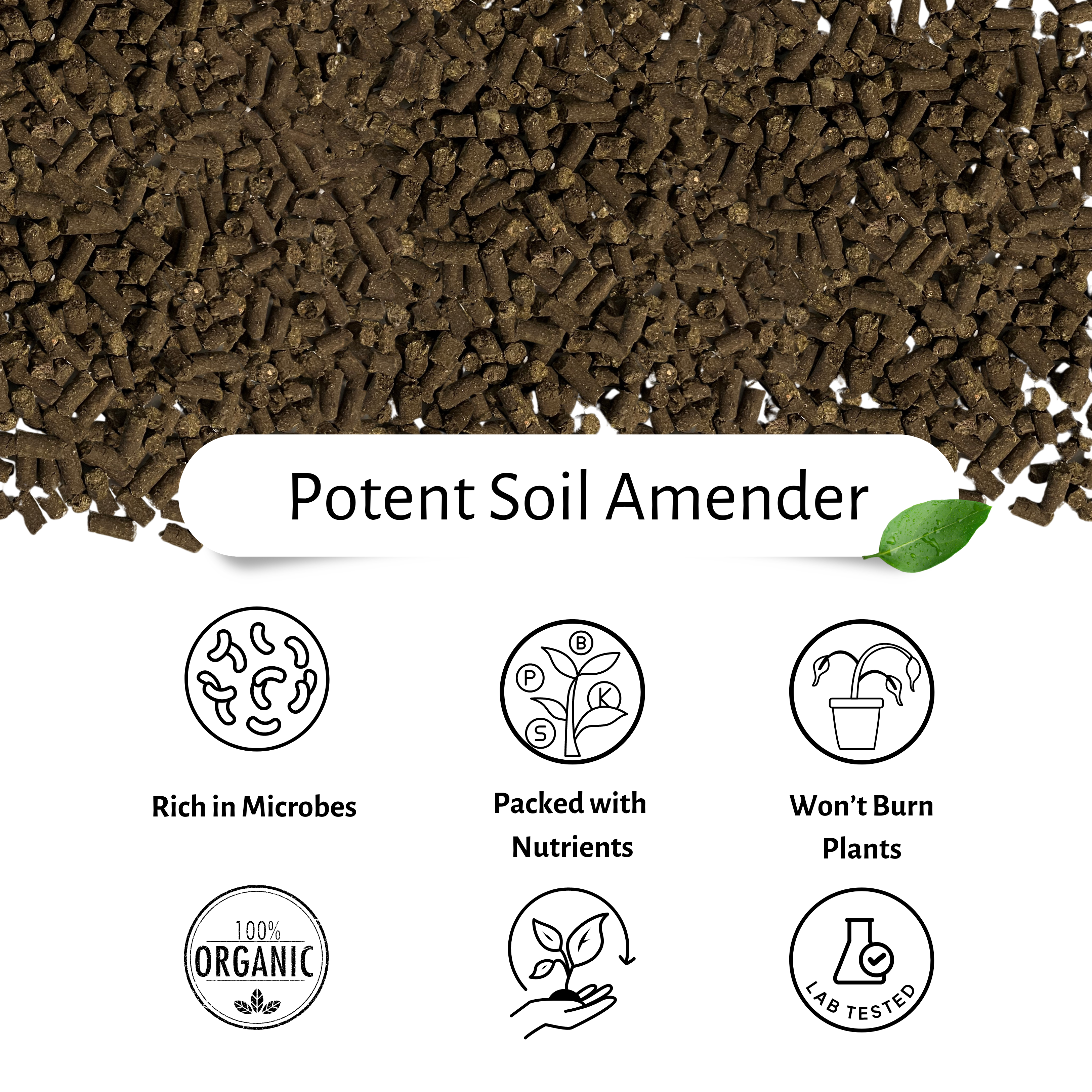 Happy Bunny Farms - Wholesale Fertilizer - Fertile Ground, Fertilizer and Soil Rebuilder Pellets, Bulk1