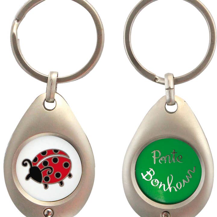 PORTACHIAVI CON GETTONE IN BLISTER PORTAFORTUNO1 per la vendita all'ingrosso da parte di Zigoh